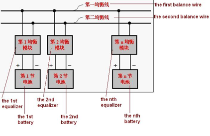 4S锂电池电池平衡?？閣iring.png